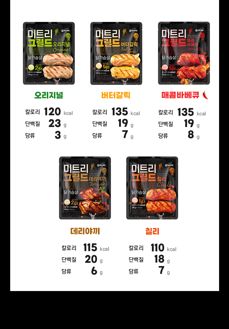 그릴드 닭가슴살