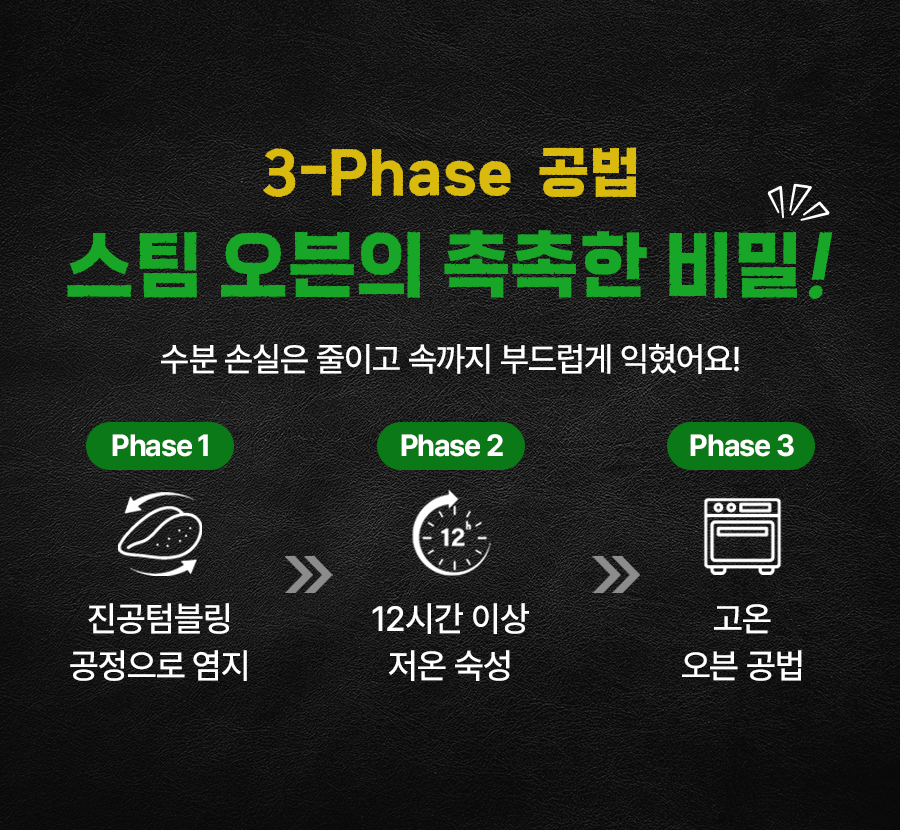 그릴드 닭가슴살