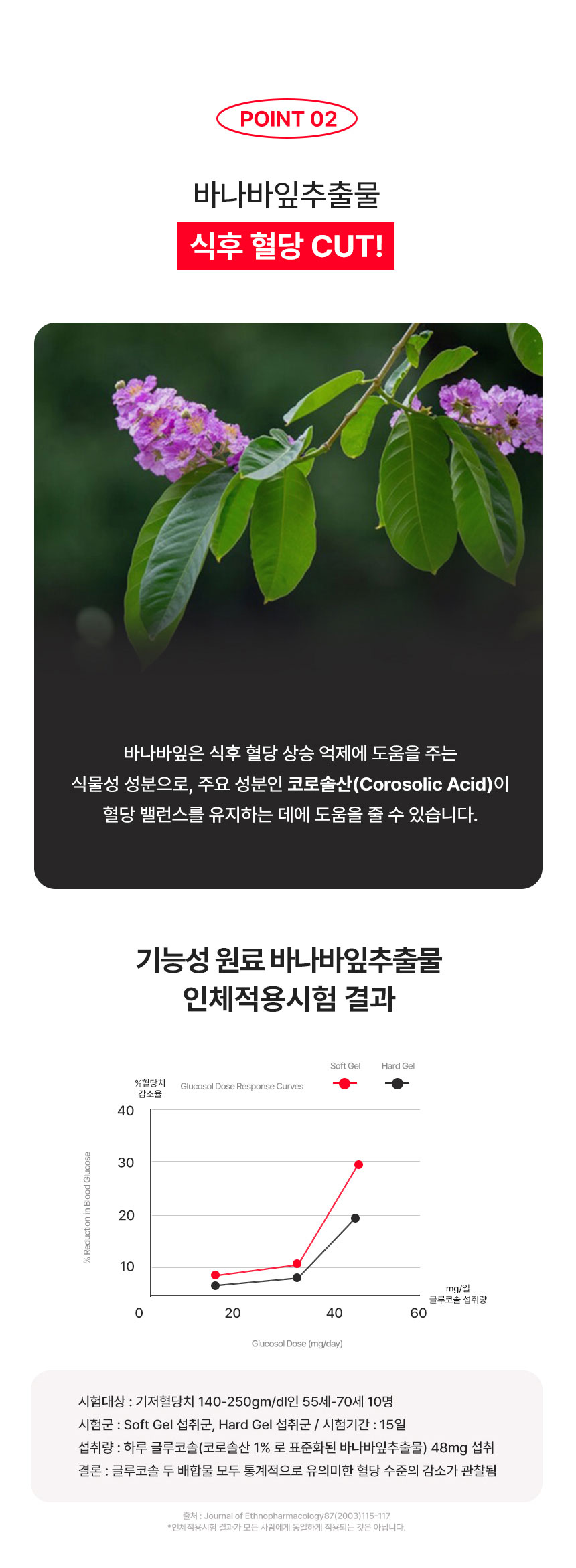 뉴비아 다이어트 컷