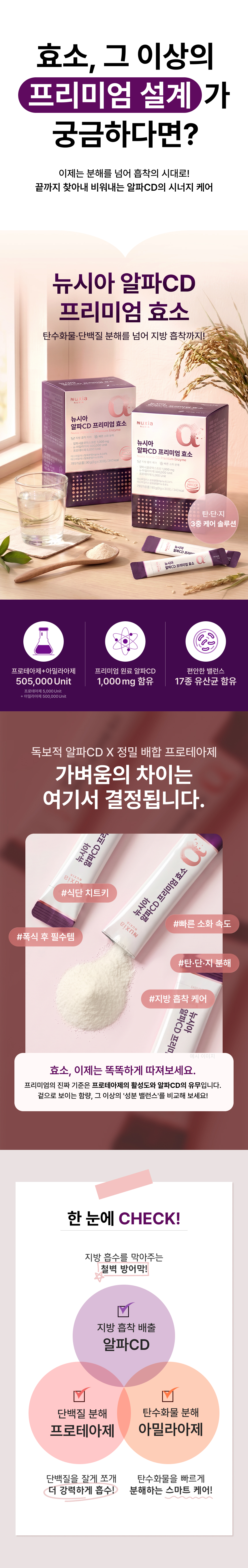 뉴시아 알파CD 프리미엄 효소