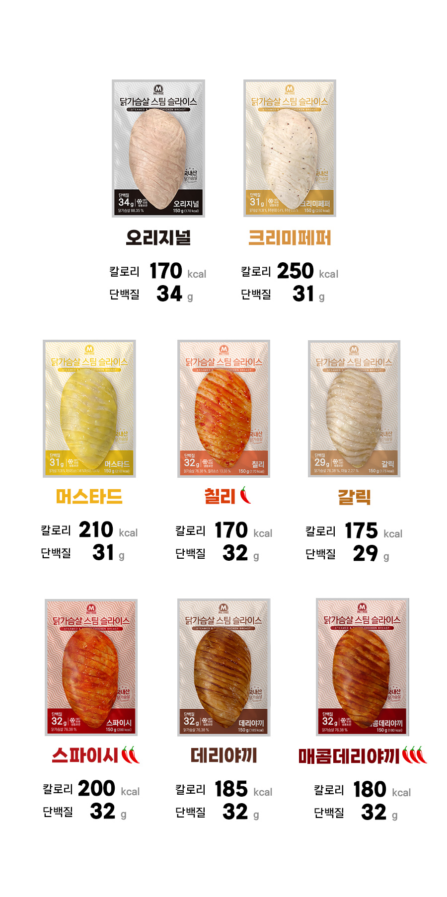 닭가슴살 스팀 슬라이스